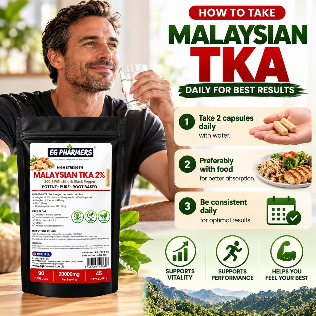 High Strength Malaysian Tongkat Ali Root 20000mg