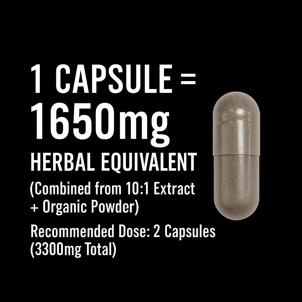 High Strength Saw Palmetto 3300mg