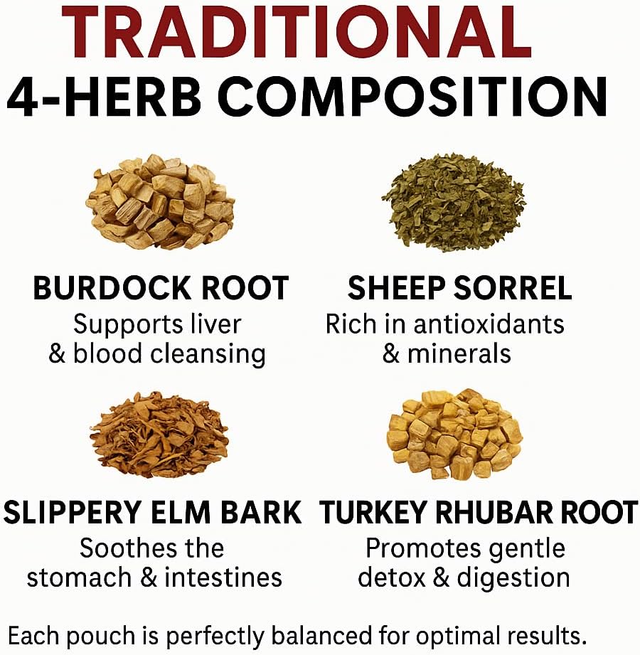 Traditional Essiac Tea – Authentic 4-Herb Herbal Blend Eg Pharmers UK