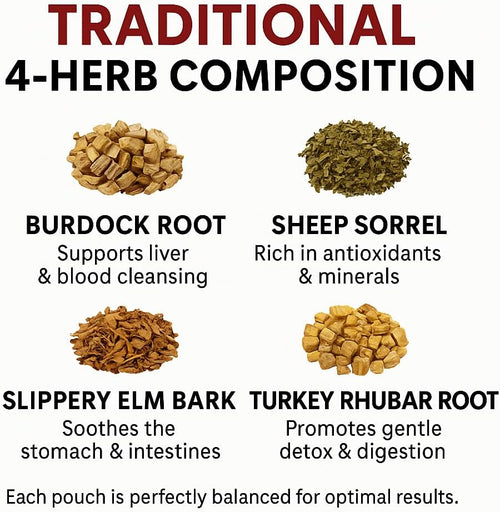 Traditional Essiac Tea – Authentic 4-Herb Herbal Blend Eg Pharmers UK