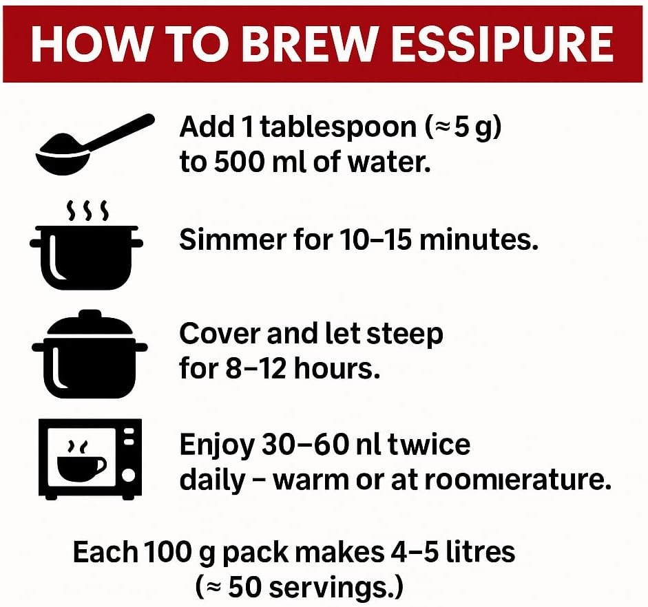 Traditional Essiac Tea – Authentic 4-Herb Herbal Blend Eg Pharmers UK