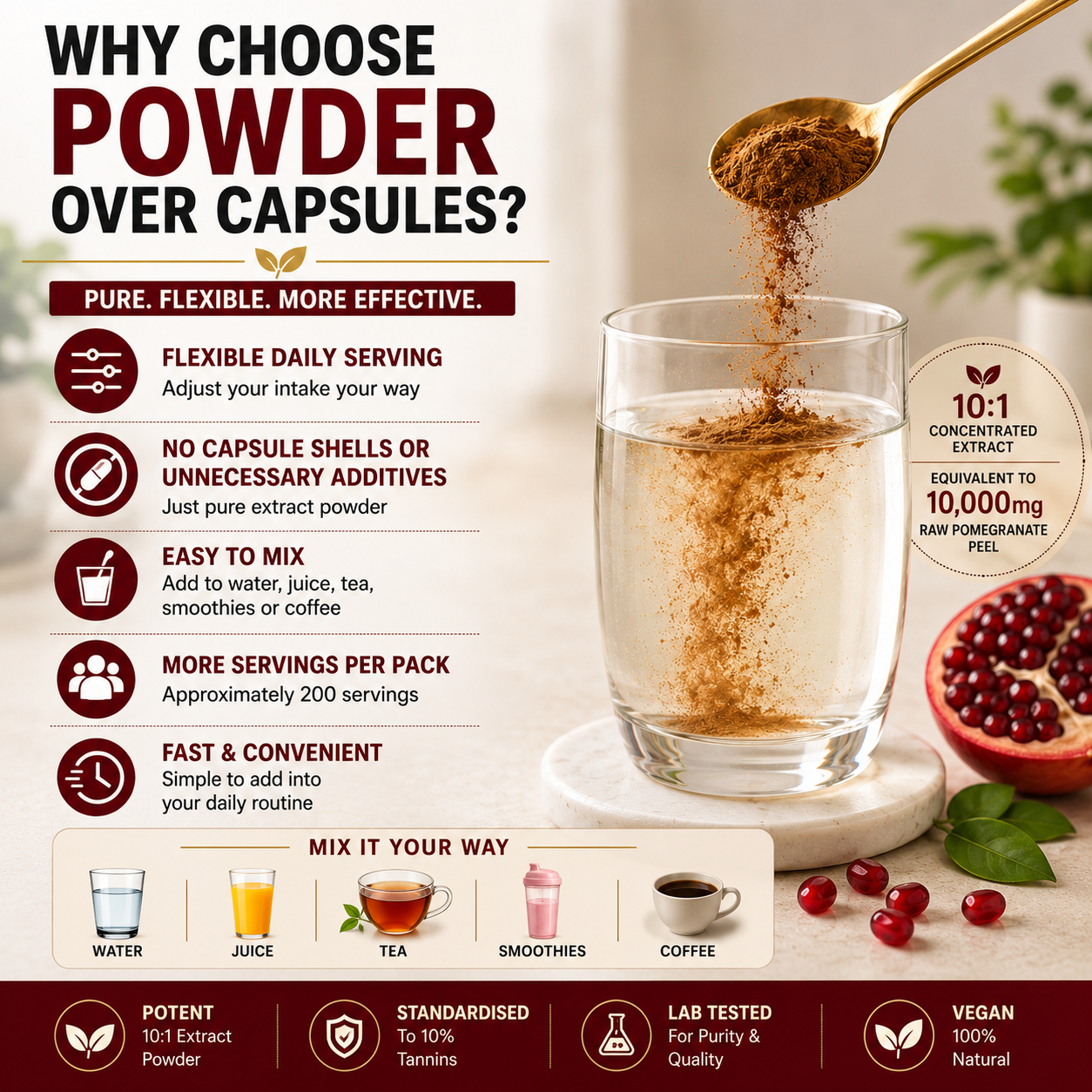 High Strength Clean Pomegranate Peel Extract Powder